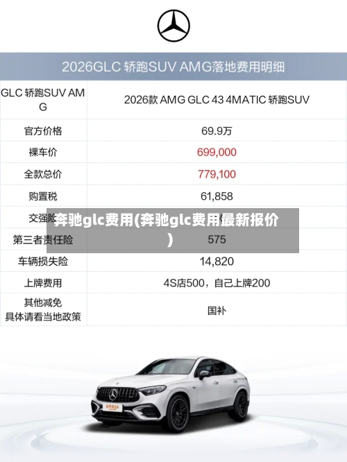 奔驰glc费用(奔驰glc费用最新报价)
