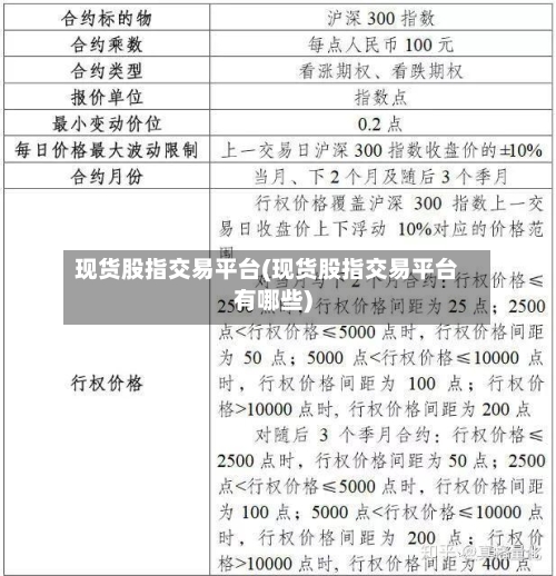 现货股指交易平台(现货股指交易平台有哪些)