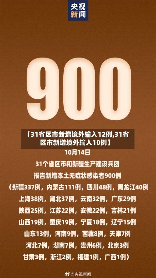 【31省区市新增境外输入12例,31省区市新增境外输入10例】-第2张图片