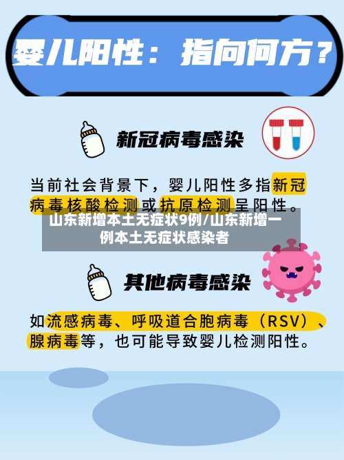 山东新增本土无症状9例/山东新增一例本土无症状感染者