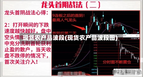 现货农产品波段(现货农产品波段图)-第1张图片