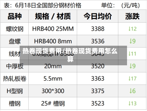 热卷现货费用/热卷现货费用怎么算-第2张图片