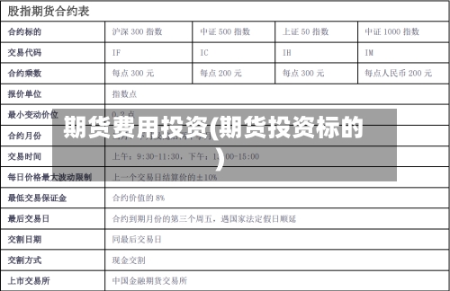 期货费用投资(期货投资标的)-第2张图片
