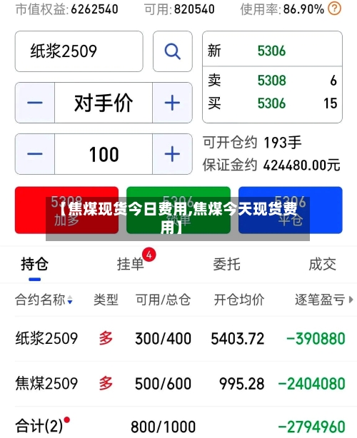 【焦煤现货今日费用,焦煤今天现货费用】-第3张图片