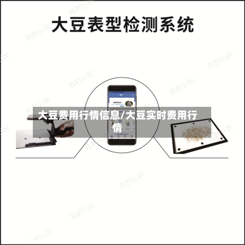 大豆费用行情信息/大豆实时费用行情-第3张图片