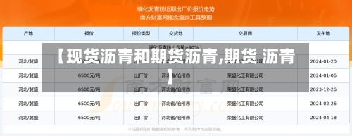 【现货沥青和期货沥青,期货 沥青】