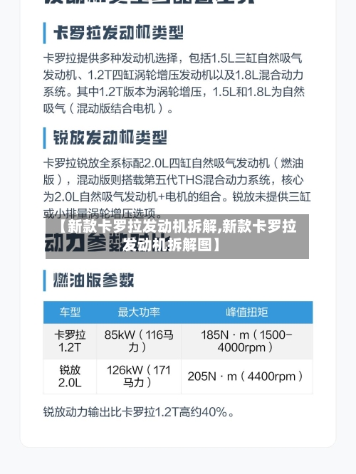 【新款卡罗拉发动机拆解,新款卡罗拉发动机拆解图】
