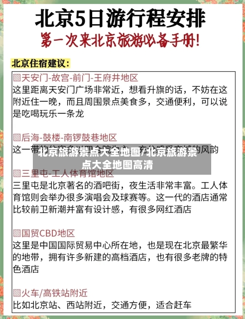 北京旅游景点大全地图/北京旅游景点大全地图高清