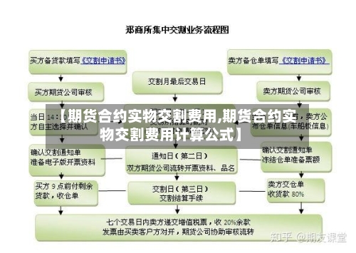 【期货合约实物交割费用,期货合约实物交割费用计算公式】-第2张图片