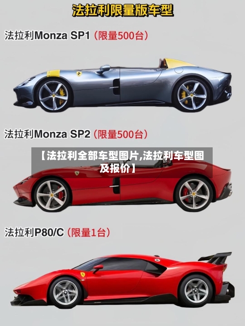 【法拉利全部车型图片,法拉利车型图及报价】