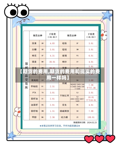【期货的费用,期货的费用和现实的费用一样吗】