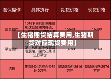 【生猪期货结算费用,生猪期货对应现货费用】