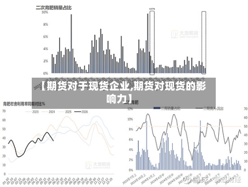 【期货对于现货企业,期货对现货的影响力】