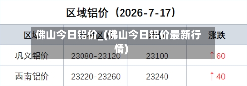 佛山今日铝价_(佛山今日铝价最新行情)