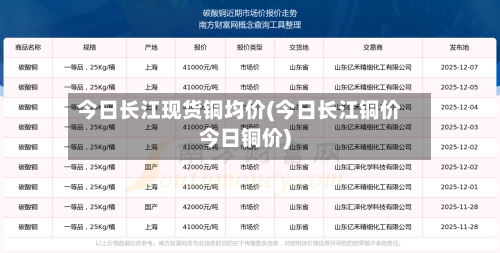 今日长江现货铜均价(今日长江铜价今日铜价)-第2张图片