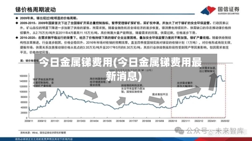 今日金属锑费用(今日金属锑费用最新消息)-第2张图片