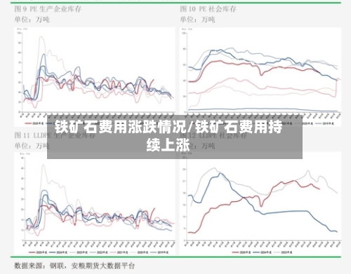 铁矿石费用涨跌情况/铁矿石费用持续上涨-第2张图片