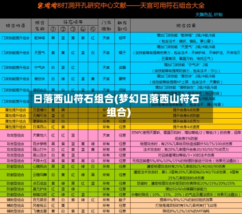 日落西山符石组合(梦幻日落西山符石组合)
