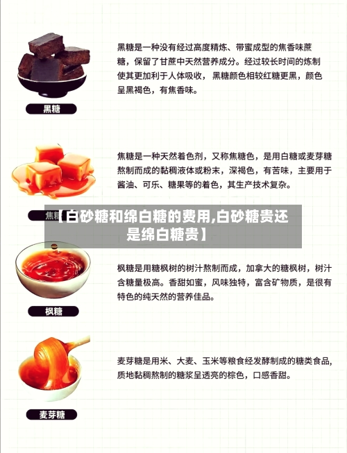 【白砂糖和绵白糖的费用,白砂糖贵还是绵白糖贵】-第1张图片