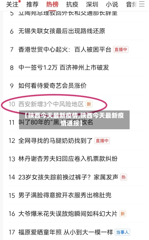 【陕西今天最新疫情,陕西今天最新疫情通报】