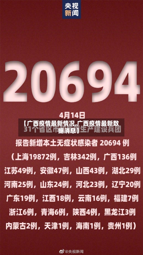【广西疫情最新情况,广西疫情最新数据消息】-第2张图片