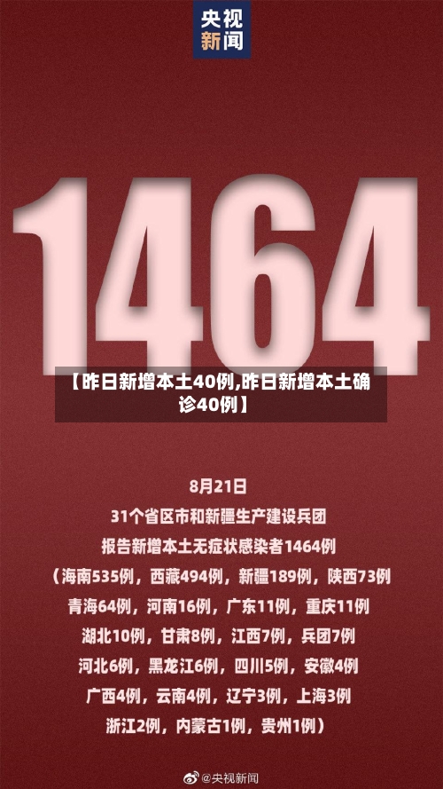 【昨日新增本土40例,昨日新增本土确诊40例】