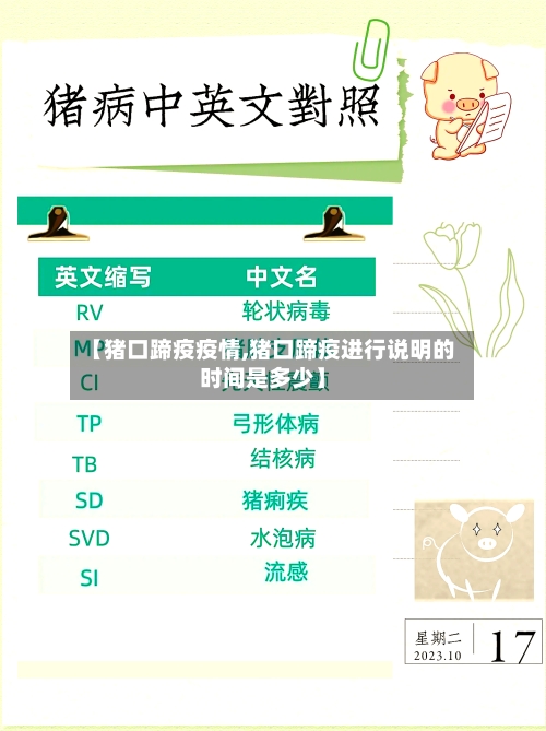 【猪口蹄疫疫情,猪口蹄疫进行说明的时间是多少】-第2张图片