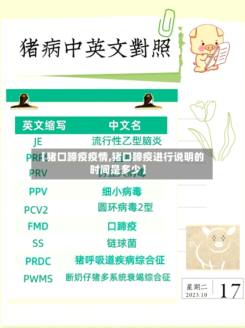 【猪口蹄疫疫情,猪口蹄疫进行说明的时间是多少】