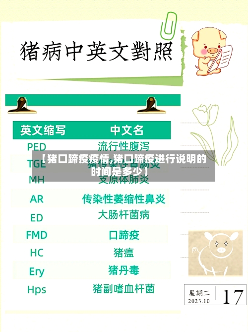 【猪口蹄疫疫情,猪口蹄疫进行说明的时间是多少】-第3张图片