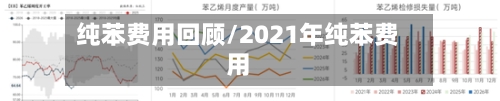 纯苯费用回顾/2021年纯苯费用-第2张图片