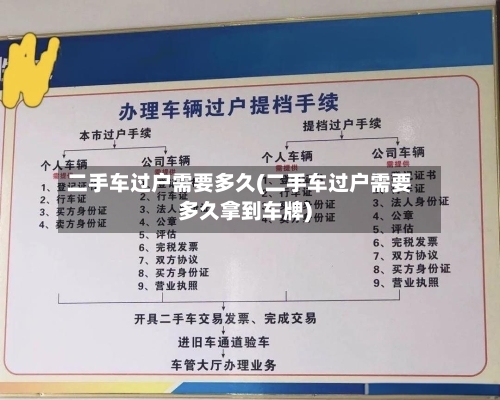 二手车过户需要多久(二手车过户需要多久拿到车牌)