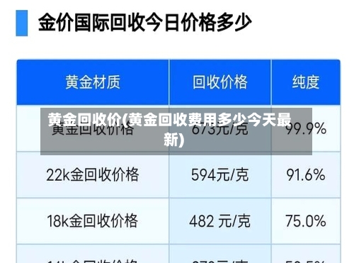 黄金回收价(黄金回收费用多少今天最新)
