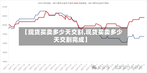 【现货买卖多少天交割,现货买卖多少天交割完成】