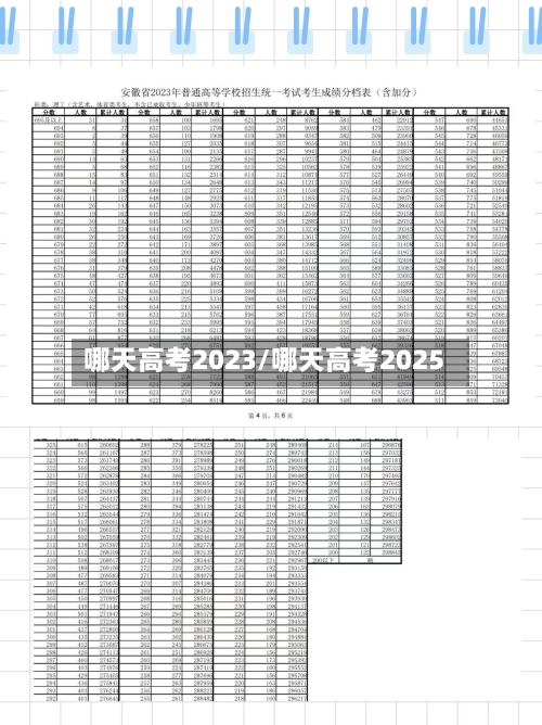 哪天高考2023/哪天高考2025