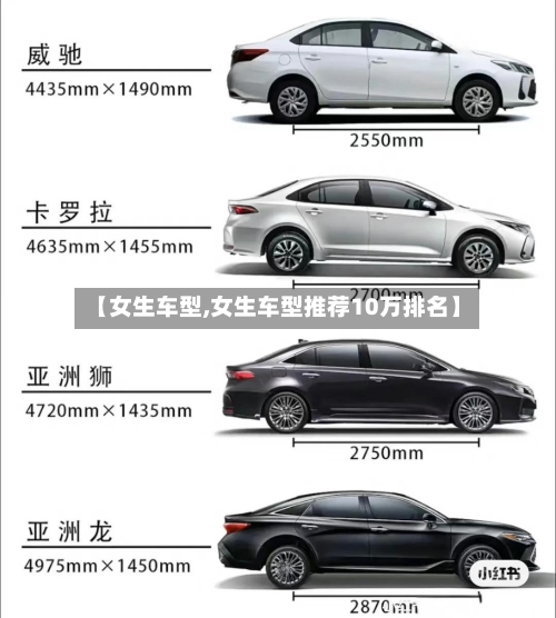 【女生车型,女生车型推荐10万排名】-第2张图片