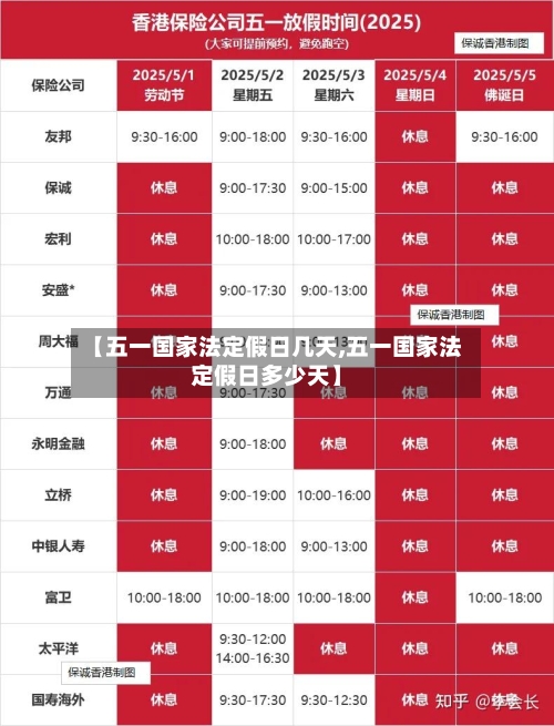 【五一国家法定假日几天,五一国家法定假日多少天】