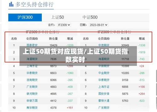 上证50期货对应现货/上证50期货指数实时-第2张图片