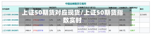上证50期货对应现货/上证50期货指数实时