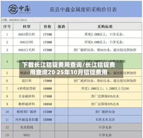 下载长江铝锭费用查询/长江铝锭费用查询20 25年10月铝锭费用-第3张图片
