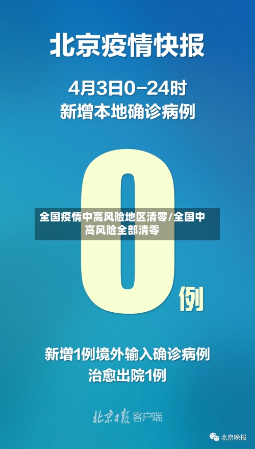 全国疫情中高风险地区清零/全国中高风险全部清零-第3张图片