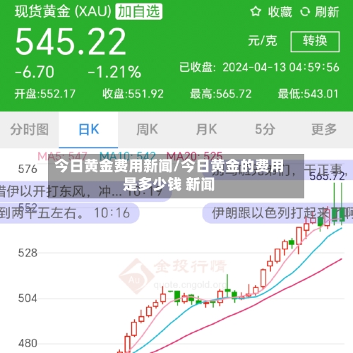 今日黄金费用新闻/今日黄金的费用是多少钱 新闻-第3张图片