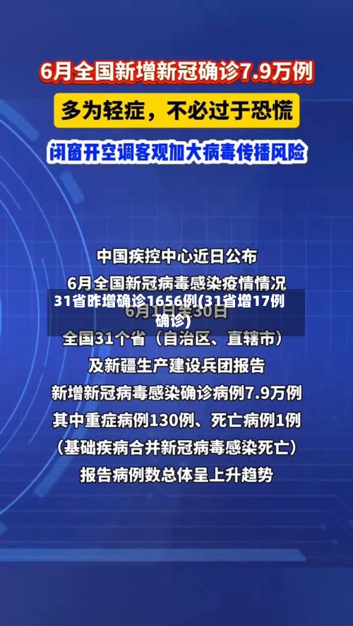 31省昨增确诊1656例(31省增17例确诊)