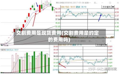交割费用是现货费用(交割费用是约定的费用吗)-第2张图片