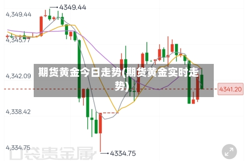 期货黄金今日走势(期货黄金实时走势)-第3张图片