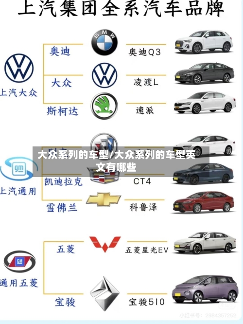 大众系列的车型/大众系列的车型英文有哪些-第3张图片