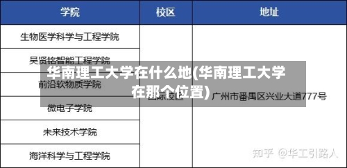华南理工大学在什么地(华南理工大学在那个位置)