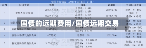 国债的远期费用/国债远期交易