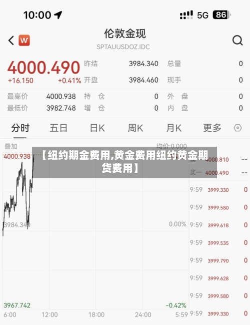 【纽约期金费用,黄金费用纽约黄金期货费用】-第2张图片
