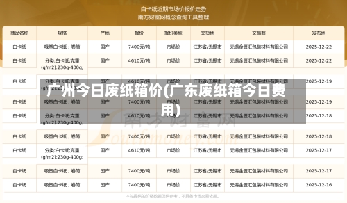 广州今日废纸箱价(广东废纸箱今日费用)-第3张图片