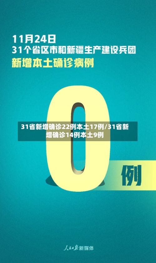 31省新增确诊22例本土17例/31省新增确诊14例本土9例
